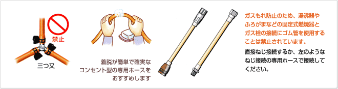 ゴム管はときどき点検し、早めに交換
